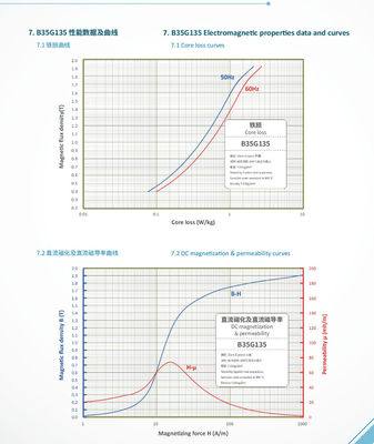 سعر جيد ±0.1mm Tolerance Electrical Steel Coil for Insulating Coating Applications الانترنت